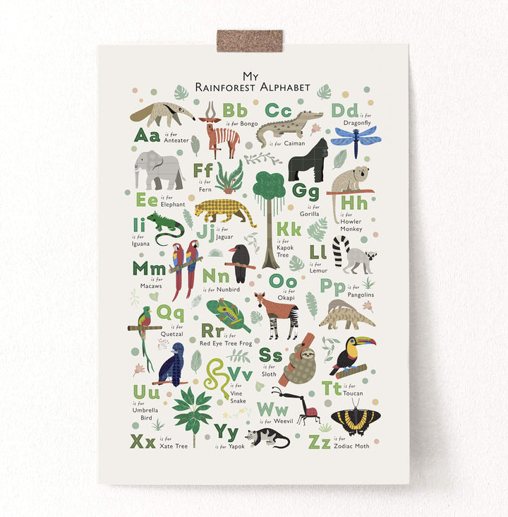 Jungle Animals Nursery Alphabet and Numbers Set - PaperPaintPixels
