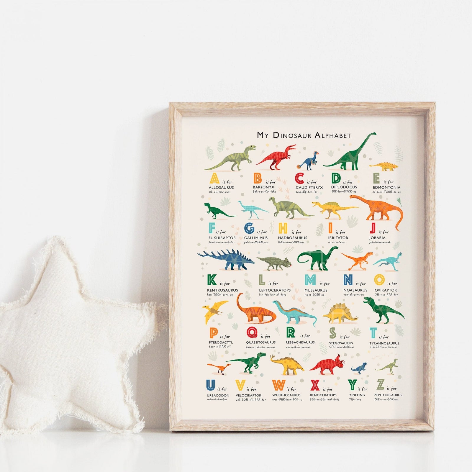 The Dinosaur Alphabet Print - PaperPaintPixels