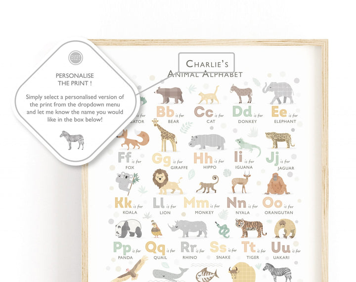 The Savannah ABC - PaperPaintPixels