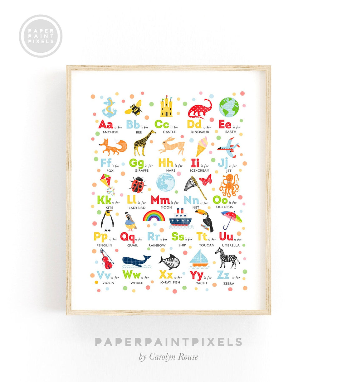 The Signature Alphabet Poster - PaperPaintPixels