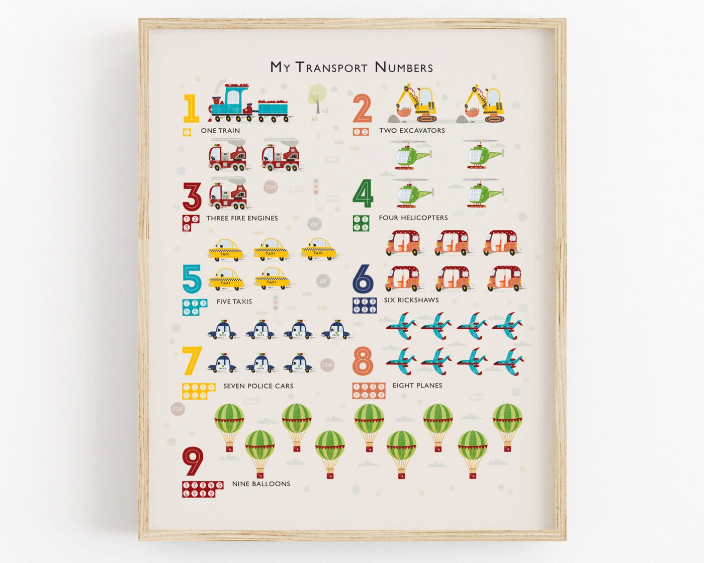Transport Numbers Nursery Print - PaperPaintPixels