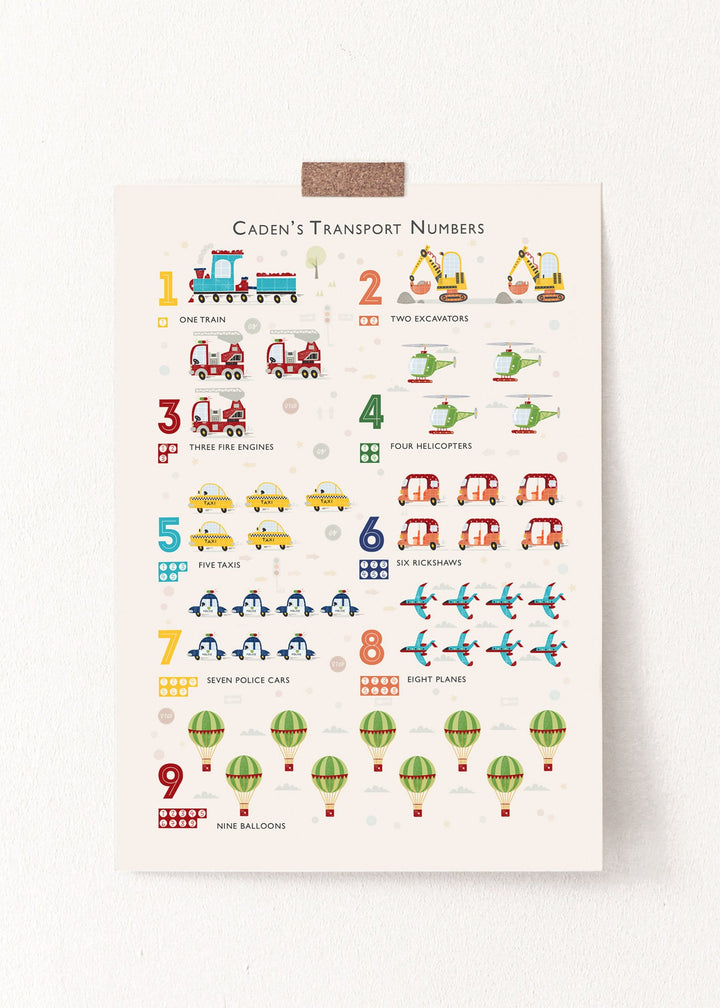 Transport Numbers Nursery Print - PaperPaintPixels