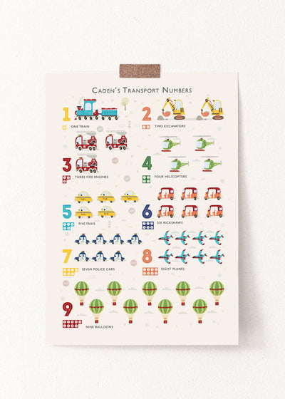Transport Numbers Nursery Print - PaperPaintPixels