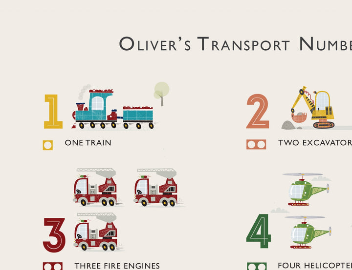 Transport Print Set - PaperPaintPixels