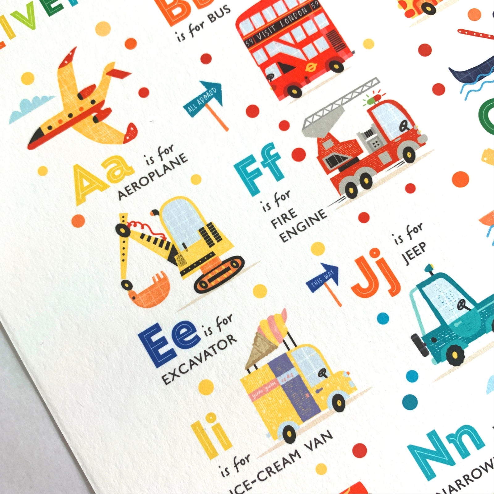 Transport Vehicles Alphabet Poster - PaperPaintPixels