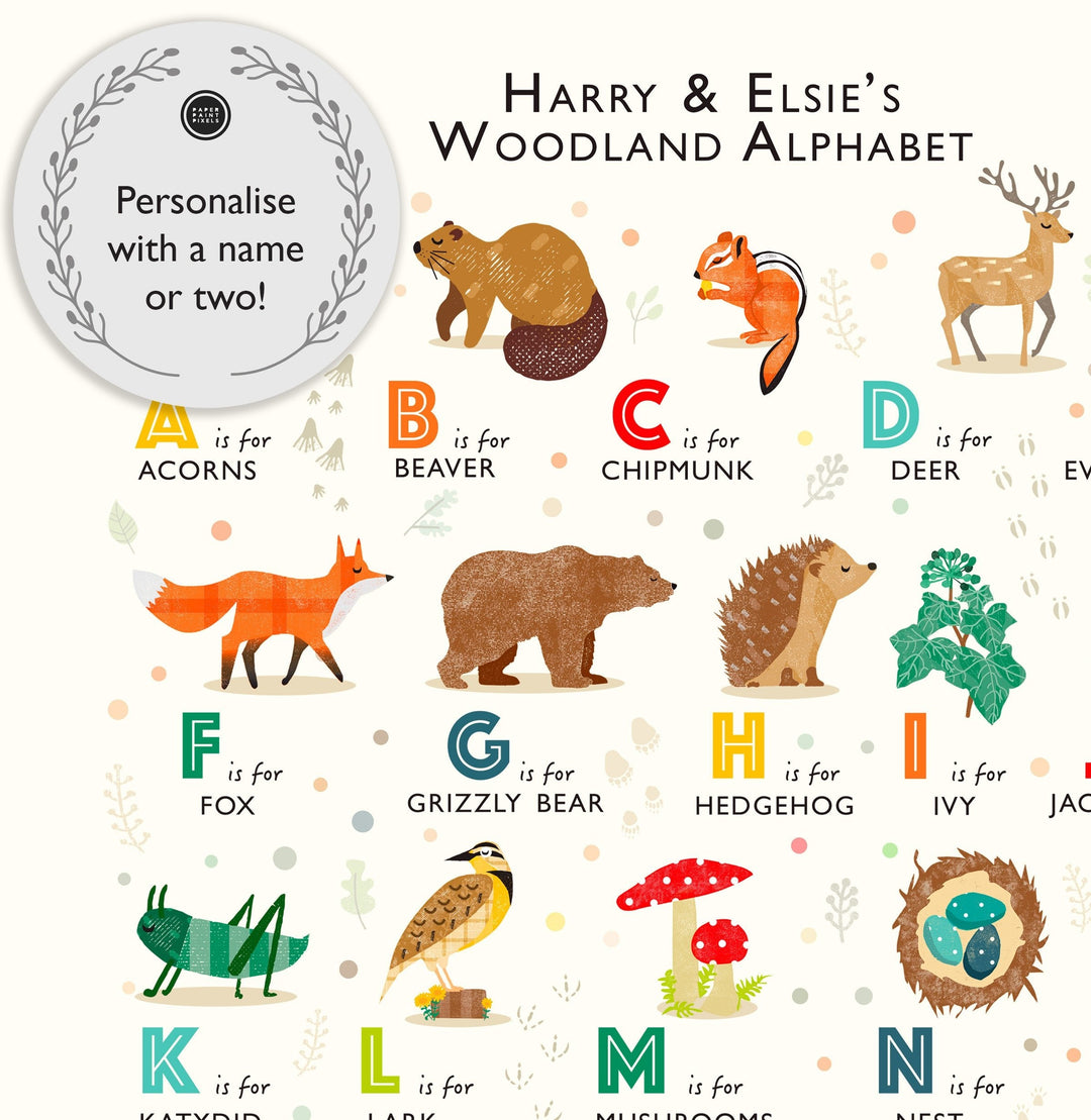 Woodland Alphabet Print Set - PaperPaintPixels