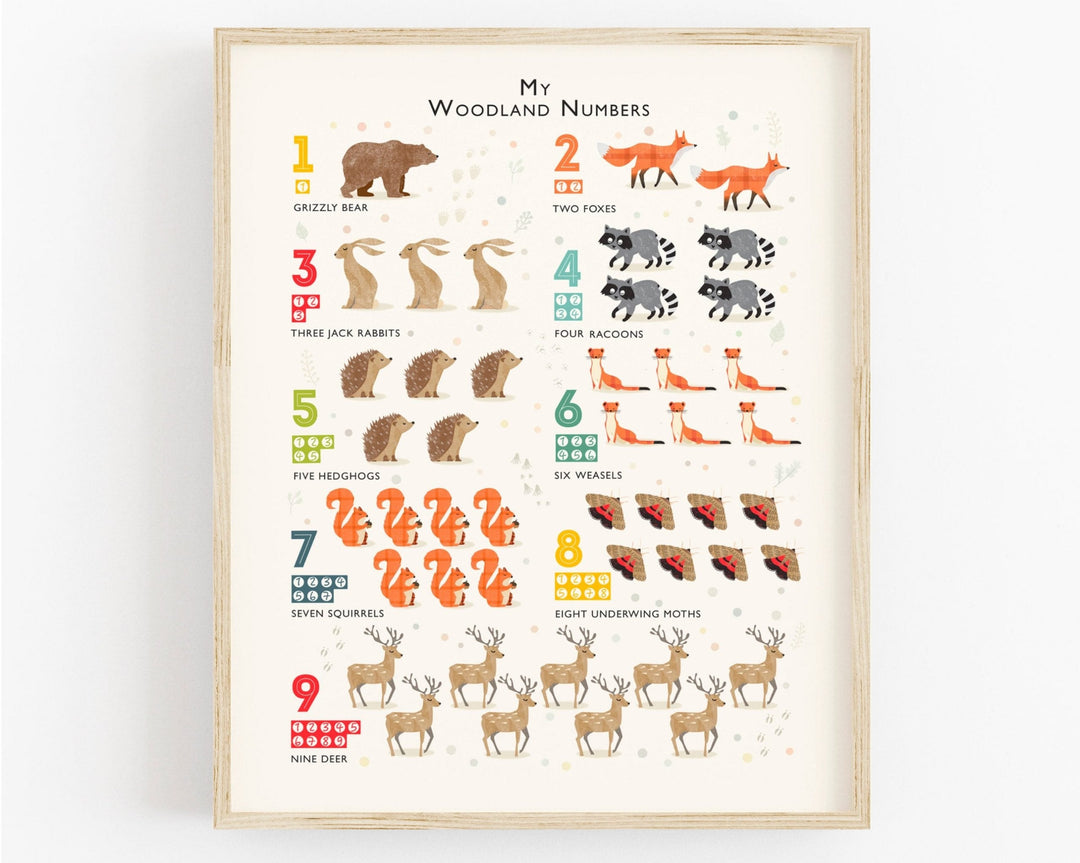 Woodland Counting Numbers Print - PaperPaintPixels