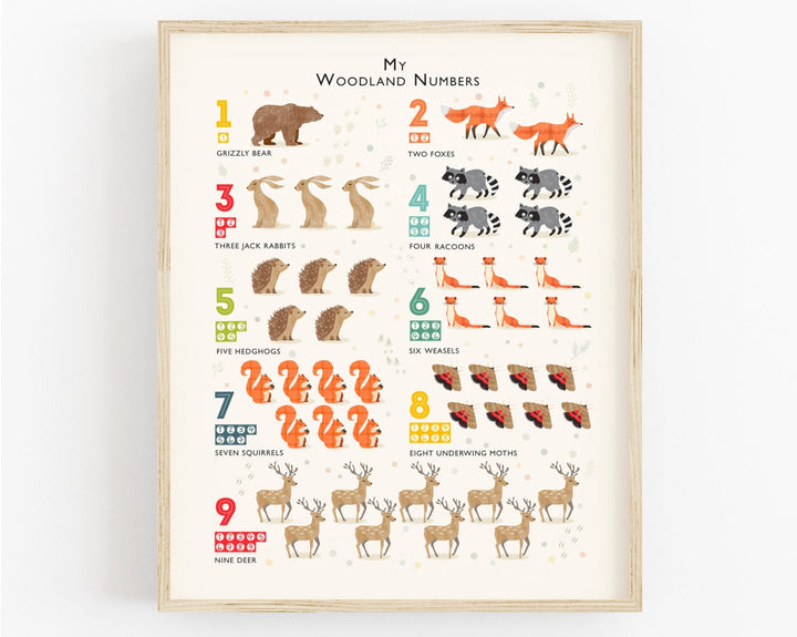 Woodland Counting Numbers Print - PaperPaintPixels