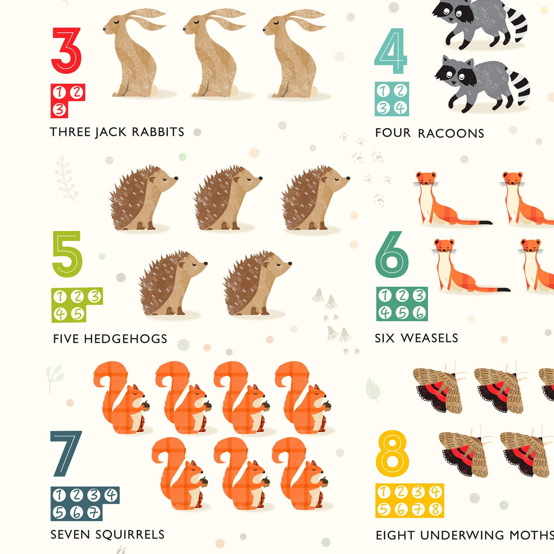 Woodland Personalised Animals Print Set - PaperPaintPixels