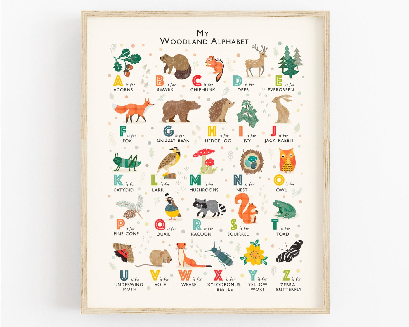 Woodland Alphabet Print- US Dispatch - PaperPaintPixels